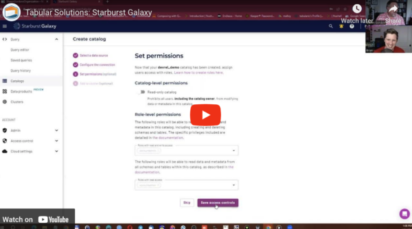 Tabular Solutions: Starburst Galaxy